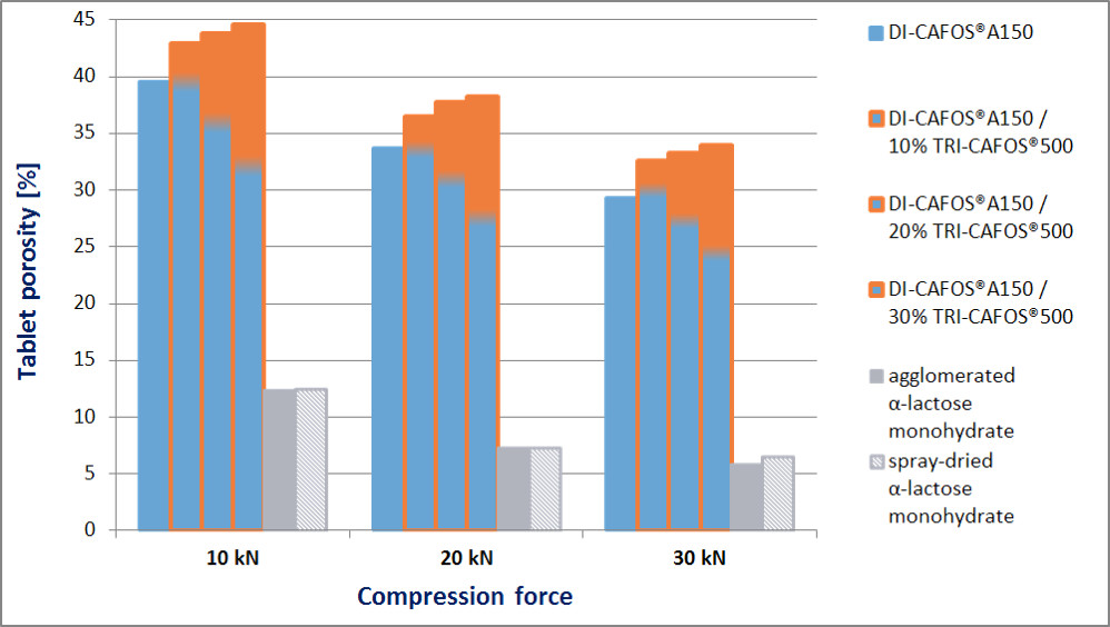 孔隙率.jpg 孔隙率.jpg