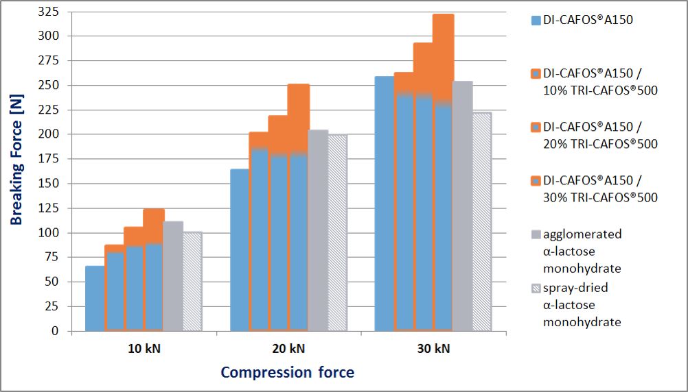 硬度.jpg 硬度.jpg